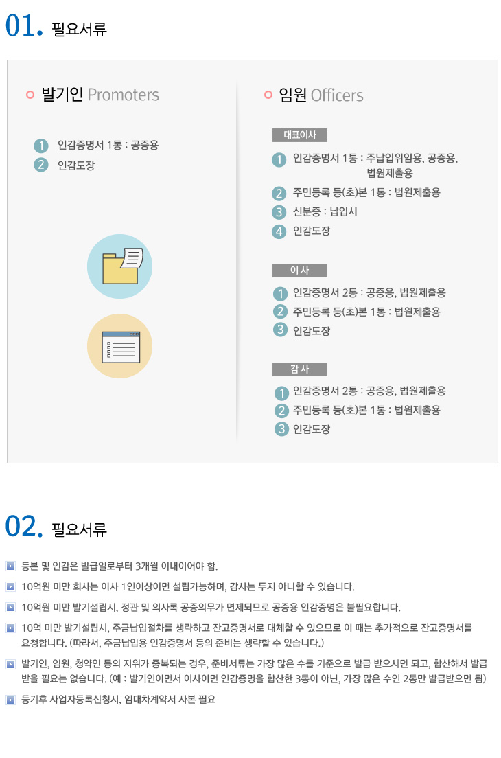 필요서류